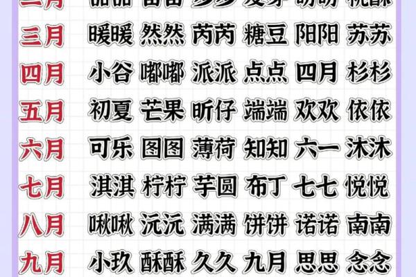 古代宝宝的乳名都是怎么起的-姓名学-华易网姓名