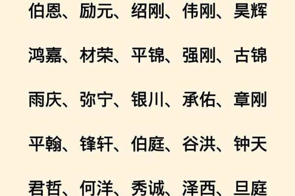 2019年6月22号寅时出生的男孩起名方法姓名