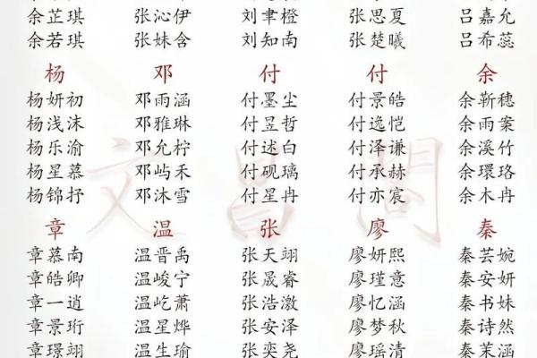 2019年6月22号寅时出生的男孩起名方法姓名