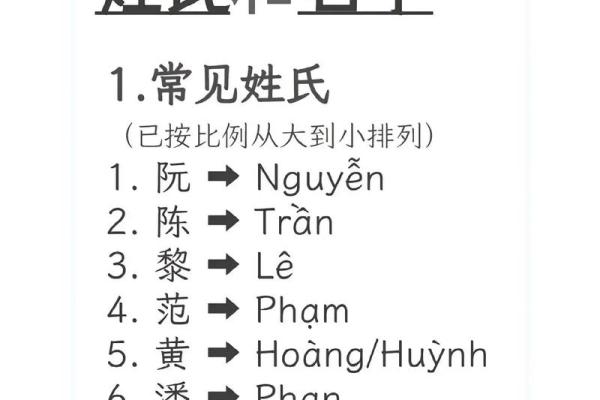 姓佴的名人-姓名学-华易算命网姓名 姓佴的名人-姓名学-华易算命网姓名