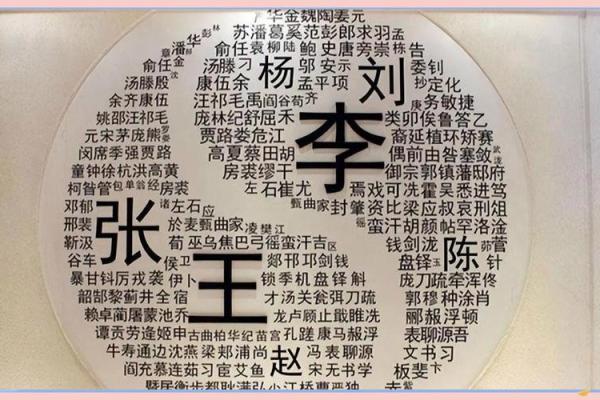 安姓男孩名字大全-安姓男孩起名字大全-安姓名字大全姓名 安姓男孩名字大全-安姓男孩起名字大全-安姓名字大全姓名