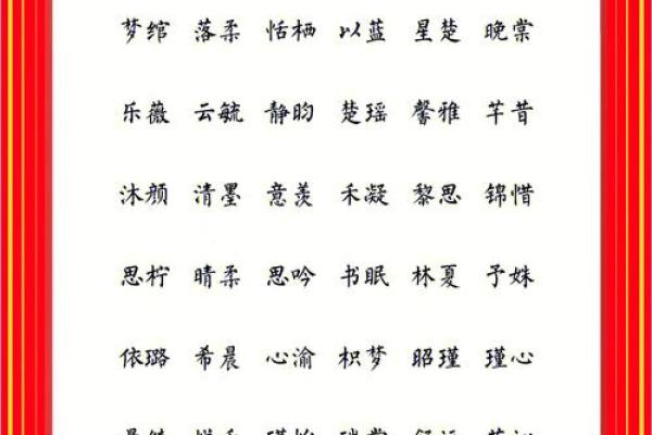 女宝宝小名大全带解析-姓名学-华易网姓名