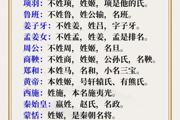 姓司马的名人-姓名学-华易算命网姓名