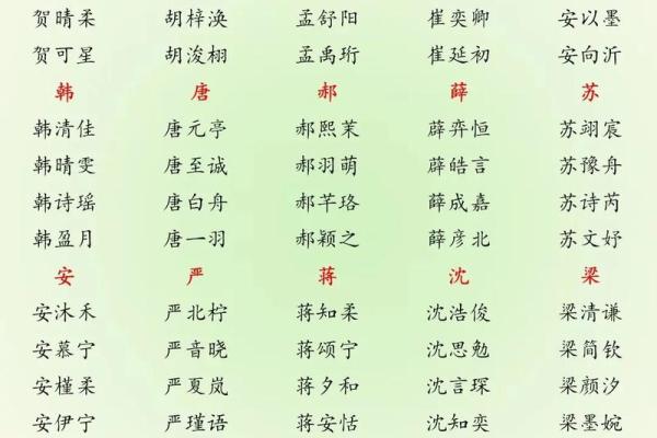 姓向的名人-姓名学-华易算命网姓名 姓向的名人-姓名学-华易算命网姓名