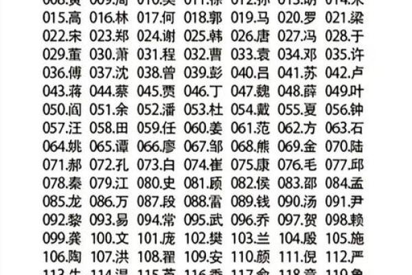 贺氏家族的世系和歌诀-姓名学-华易网姓名 贺氏家族的世系和歌诀-姓名学-华易网姓名