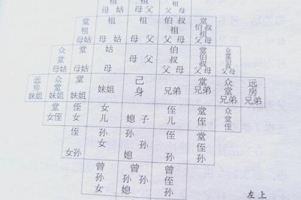 家氏的人主要迁徙位置和郡望堂号-姓名学-华易算命网姓名 家氏的人主要迁徙位置和郡望堂号-姓名学-华易算命网姓名