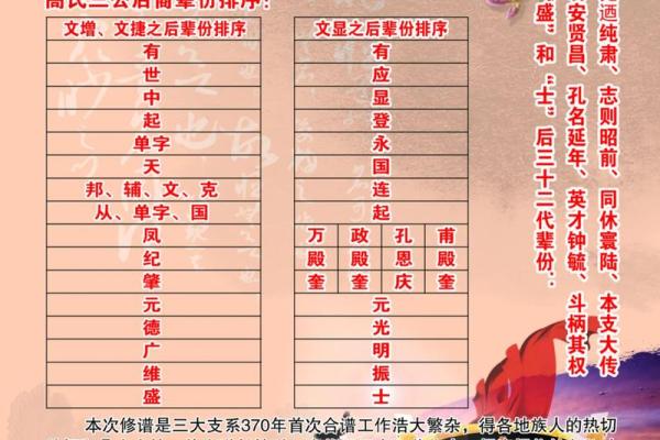 万俟氏的郡望堂号和主要迁徙位置-姓名学-华易算命网姓名