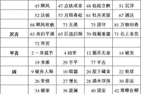 姓吉的名人-姓名学-华易算命网姓名