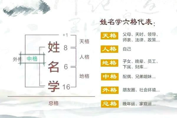 淳于氏的郡望堂号和迁徙位置-姓名学-华易算命网姓名 淳于氏的郡望堂号和迁徙位置-姓名学-华易算命网姓名