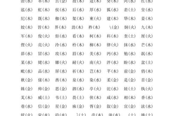 康熙字典3画的字-姓名学姓名