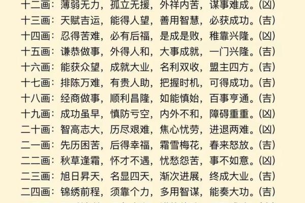 康熙字典14画的字-姓名学-华易算命网姓名 康熙字典14画的字-姓名学-华易算命网姓名