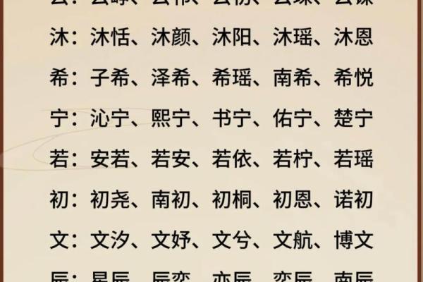 傍晚6点出生的属蛇男孩要如何起名才能使气运增加姓名