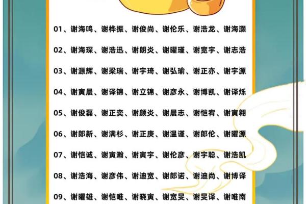 2019年4月13号丑时出生的男孩应该起什么样的名字姓名