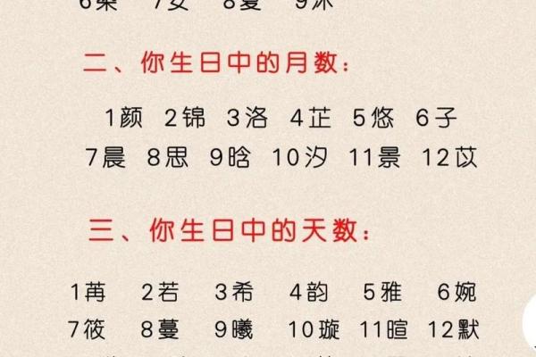 2019年4月18号丑时出生的男孩应该起什么样的名字姓名