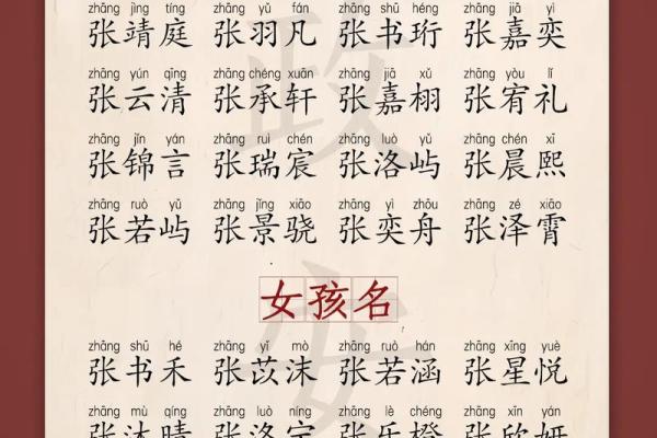 晚上10点出生的属蛇男孩要如何起名，宜用什么字姓名