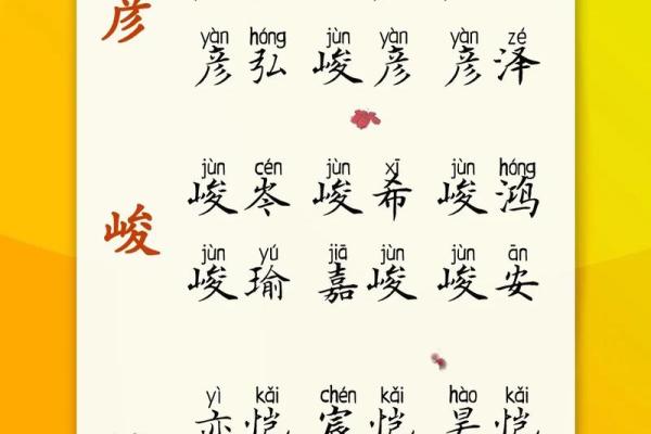 2019年3月20号丑时出生的男孩如何起名姓名