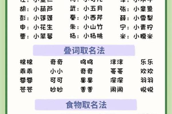 2019年6月2号丑时出生的男孩起名方法姓名