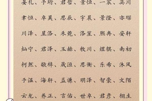 2019年3月17号丑时出生的男孩起名方法姓名