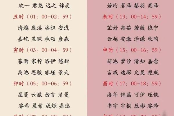 2019年5月6号子时出生的男孩应该起什么样的名字姓名