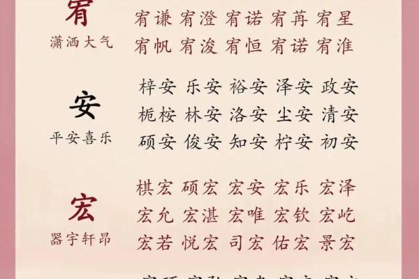 宝宝起名三步曲和六大忌讳-姓名学-华易网姓名