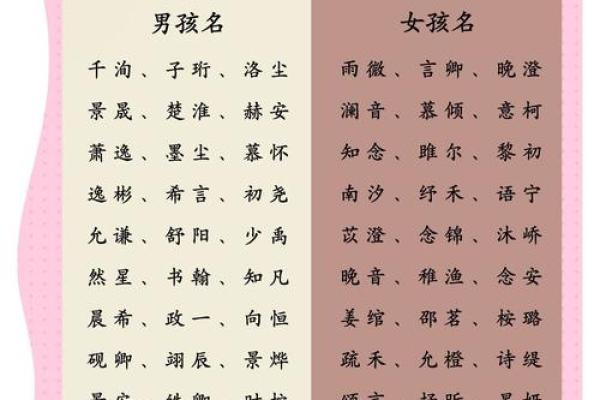 宝宝起名三步曲和六大忌讳-姓名学-华易网姓名
