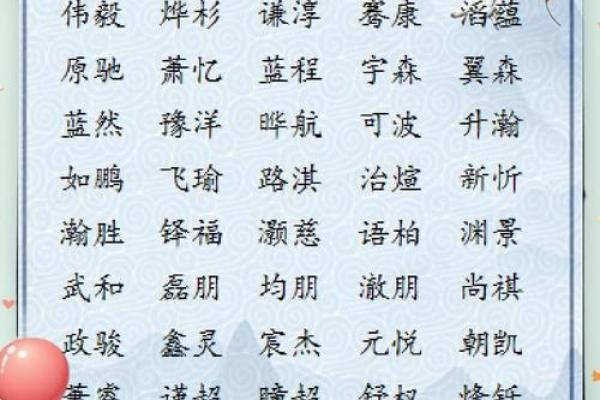 2019年5月4号卯时出生的男孩如何起名姓名