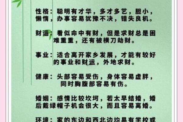 姓名与健康-姓名学-姓名分析姓名