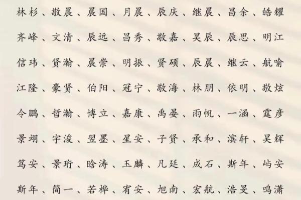 姓名与健康-姓名学-姓名分析姓名