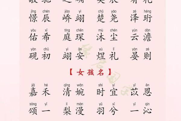 男孩和女孩取哪些小名比较好-姓名学-华易网姓名