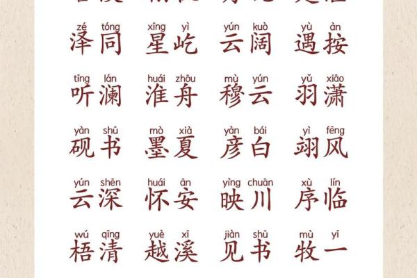 2019年3月28号辰时出生的男孩如何起名姓名