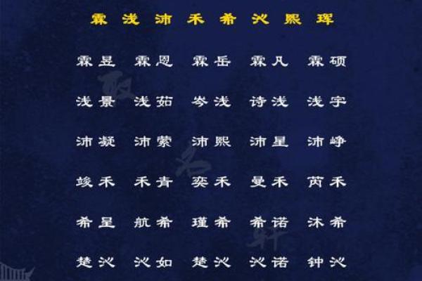2019年3月28号辰时出生的男孩如何起名姓名