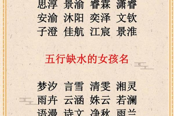 2019年3月29号寅时出生的男孩起名时要注意什么姓名