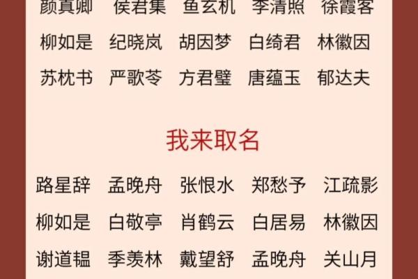 2019年3月29号寅时出生的男孩起名时要注意什么姓名