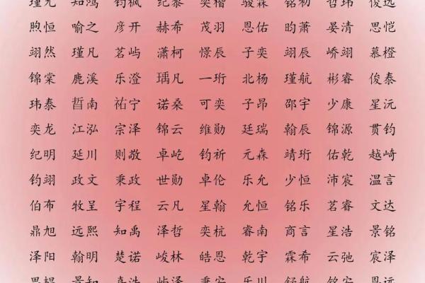 2019年4月6号寅时出生的男孩起名方法姓名