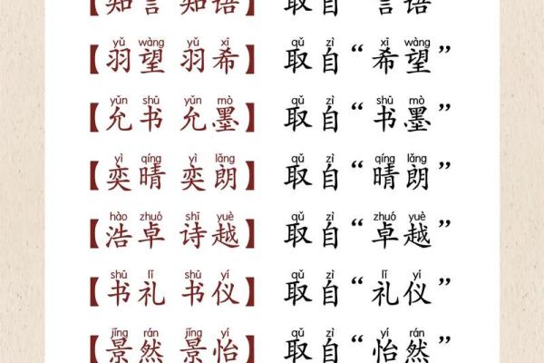 2019年5月20号卯时出生的男孩起名方法姓名