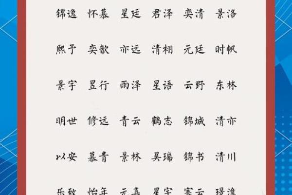 2019年3月28号辛时出生的男孩如何起名姓名