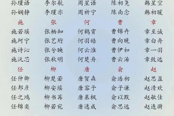 姓库的名人-姓名学-华易算命网姓名