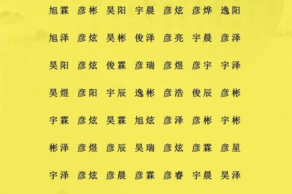 2019年3月29号辰时出生的男孩起名时要注意什么姓名
