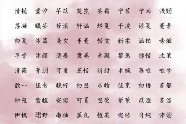如何给2018年狗年出生的女宝宝取好听有寓意的名字？-华易网姓名