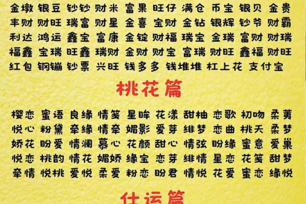 如何给2018年狗年出生的女宝宝取好听有寓意的名字？-华易网姓名