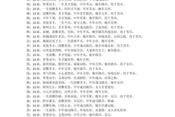 透过名字解析你的婚姻运-姓名学-华易算命网姓名