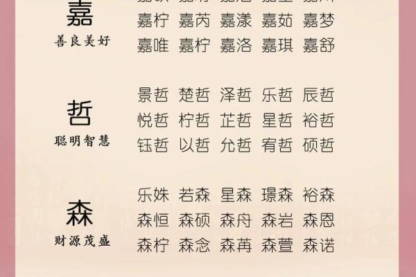 2019年5月23号卯时出生的男孩如何起名姓名