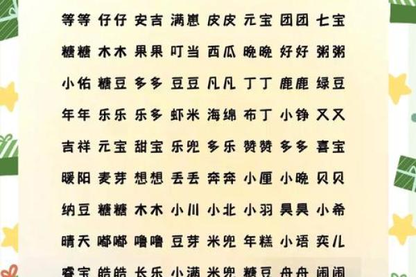 好听的小名都是有哪些呢-姓名学-华易网姓名