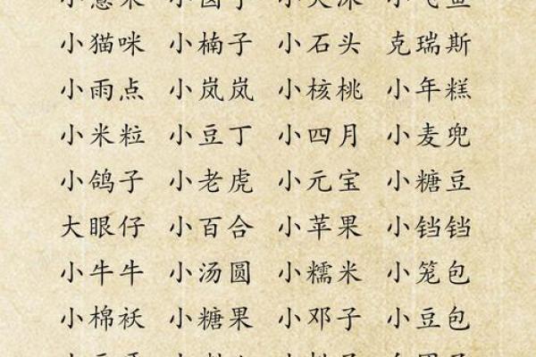 好听的小名都是有哪些呢-姓名学-华易网姓名