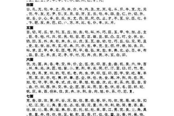 康熙字典6画的字-姓名学姓名