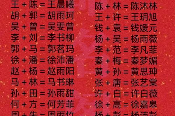 宰父姓氏的起源和郡望堂号-姓名学-华易算命网姓名