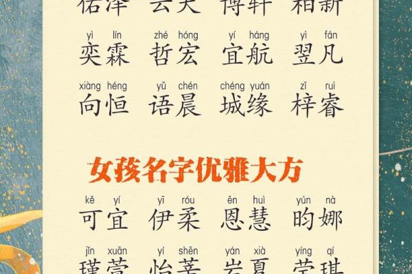 2019年4月23号丑时出生的男孩应该起什么样的名字姓名