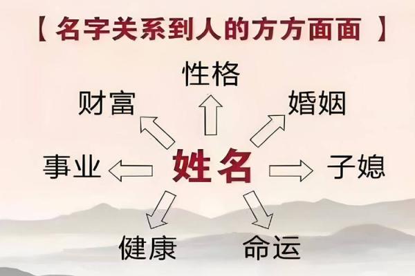 姓齐的名人-姓名学-华易算命网姓名