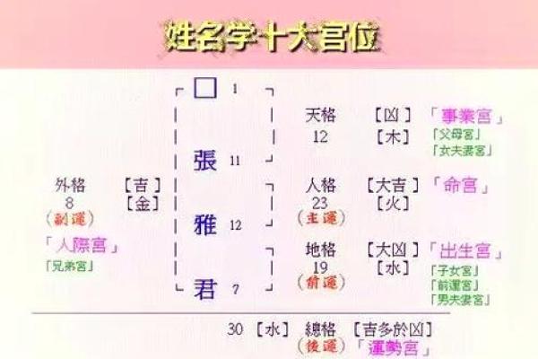姓司的名人-姓名学-华易算命网姓名
