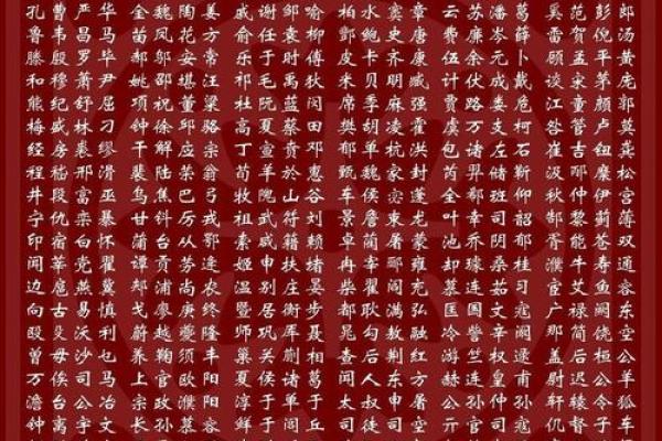 姓伍的名人-姓名学-华易算命网姓名